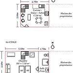 De France - Le Nid D'hirondelles
